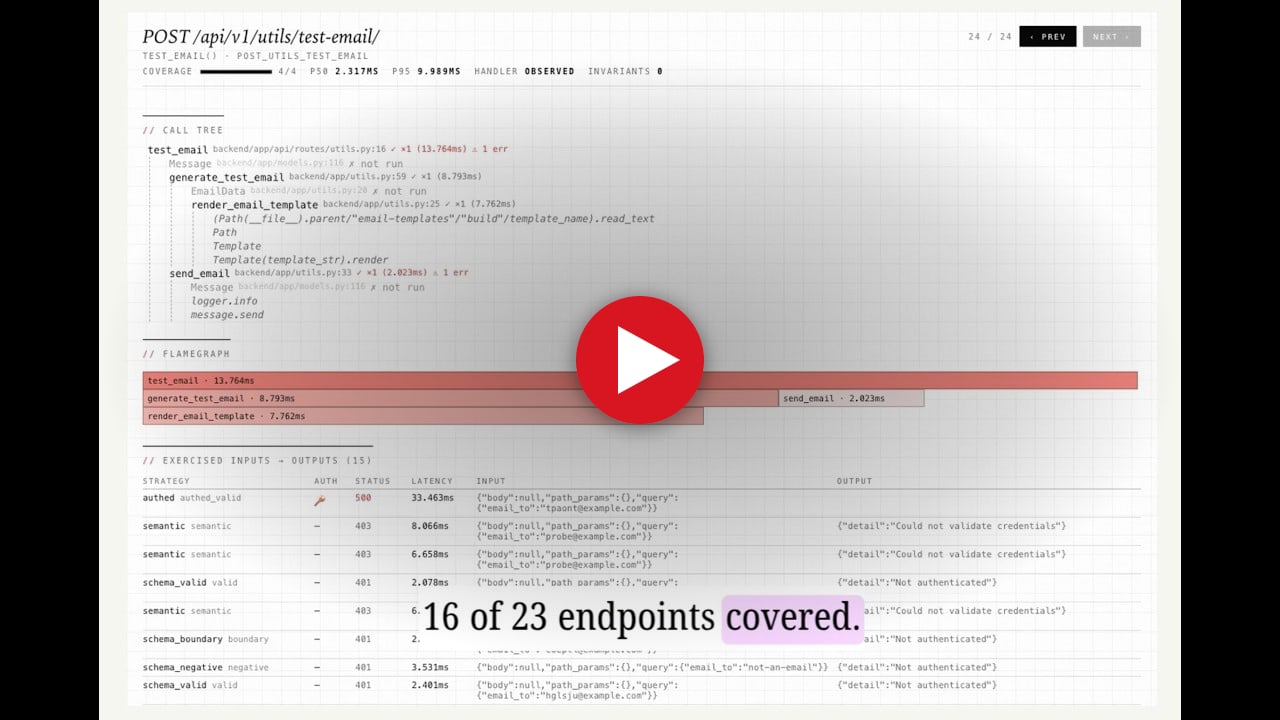 Watch the 2-minute Vinv demo — run, test, and find issues in your services with zero code changes